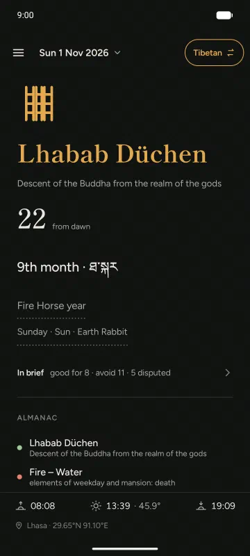 Tibetan day: Lhabab Düchen, the 22nd of the 9th month, with the almanac and the sun's times in Lhasa