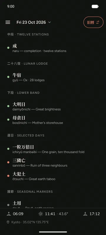 The 旧暦 almanac: 中段, 二十八宿, 暦注下段 and 選日, each entry with its English