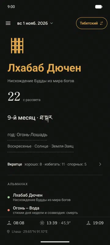Тибетский день: Лхабаб Дючен, 22-е число 9-го месяца, с альманахом и временем солнца в Лхасе