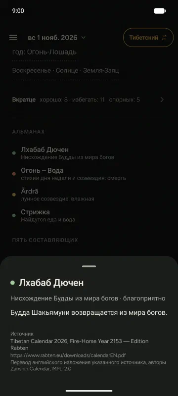 Открытое толкование: Лхабаб Дючен и опубликованный источник, из которого оно взято